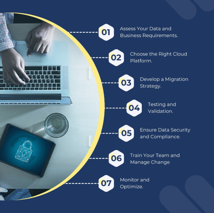 Essentials of Cloud Data Migration