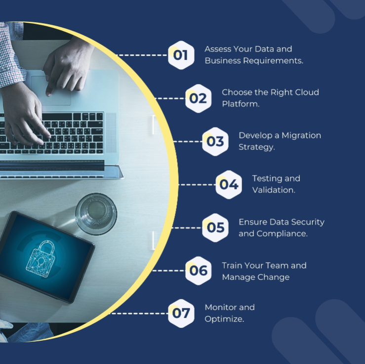 Essentials of Cloud Data Migration