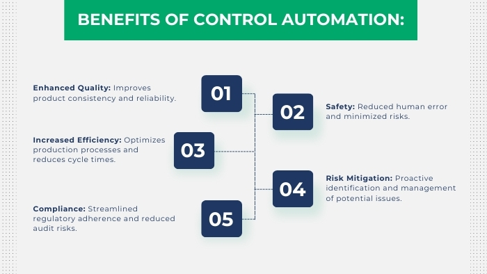 control automation