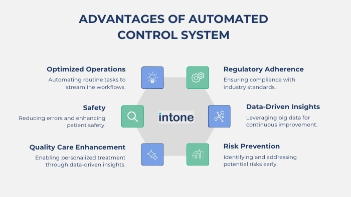 automated control system