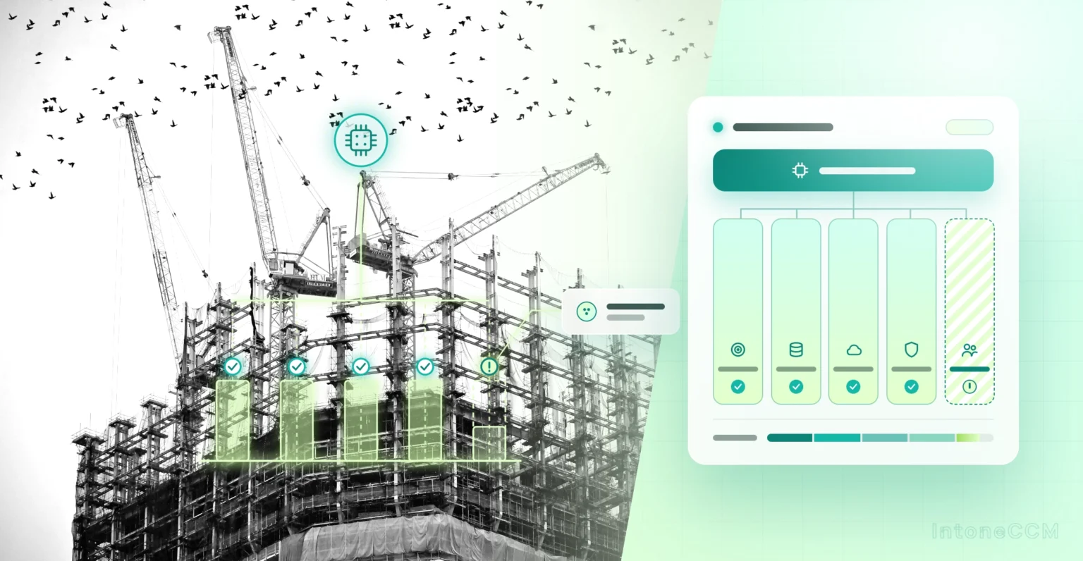Enterprise AI Readiness Framework 